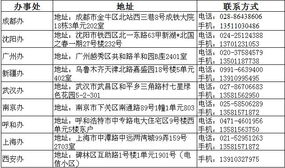 北京鼎漢技術股份的技術服務與北京網絡技術服務發展前景