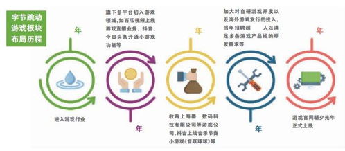 科技早報 廣電總局叫停電視問題廣告，Xbox支持杜比視界，AirTag安全漏洞曝光，北京出臺網絡技術服務新規