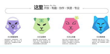 北京網絡技術服務行業深度解析 人才競爭與機遇并存